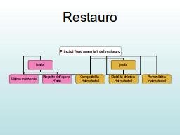 Diapositiva 38
