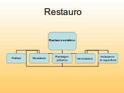 Diapositiva 39